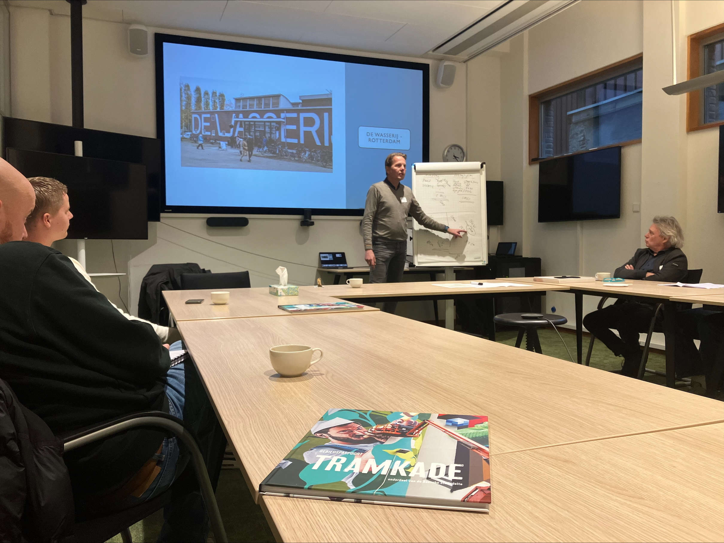 Workshopdag Tramkade